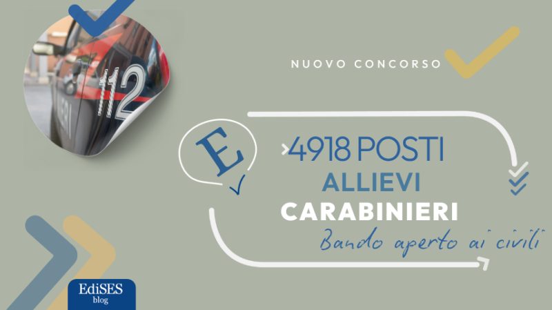 concorso carabinieri 2025